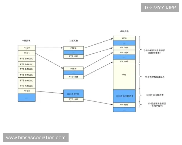 欧博代理登录入口在哪官方入口地址变化及登录流程详解